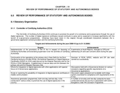 CHAPTER – VI REVIEW OF PERFORMANCE OF STATUTORY AND AUTONOMOUS BODIES 6.0  REVIEW OF PERFORMANCE OF STATUTORY AND AUTONOMOUS BODIES