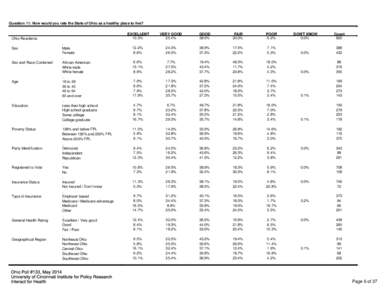 DNA Tribes / Health insurance coverage in the United States