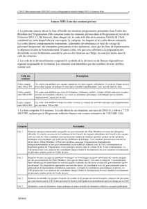 C[removed]Plan à moyen terme[removed]révisé) et Programme de travail et budget[removed]Annexes Web)  1 Annexe XIII: Liste des sessions prévues 1. La présente annexe dresse la liste officielle des réunions progra