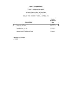 RESULTS OF BIDDING LONG LAKE FIRE DISTRICT HAMILTON COUNTY, NEW YORK $800,000 FIRE DISTRICT SERIAL BONDSName of Bidder