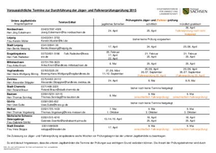 Voraussichtliche Termine zur Durchführung der Jäger- und Falknerprüfungprüfung 2015 Untere Jagdbehörde Ansprechpartner Telefon/E-Mail