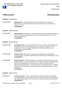 Regierungsbezirk Mittelfranken Fürth Wilhermsdorf