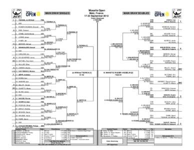 Jo-Wilfried Tsonga / Open Sud de France – Singles / BNP Paribas Masters – Singles