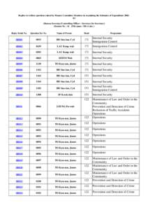 Replies to written questions raised by Finance Committee Members in examining the Estimates of Expenditure[removed]Bureau Secretary/Controlling Officer : Secretary for Secretary] [Session No. : 6] [File name : SB-e1.doc 