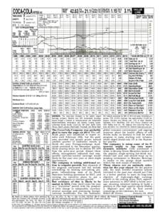 COCA-COLA NYSE-KO TIMELINESS SAFETY TECHNICAL  5