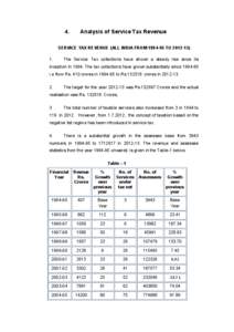 4.  Analysis of Service Tax Revenue