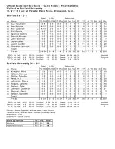 Official Basketball Box Score -- Game Totals -- Final Statistics Wofford vs Fairfield University[removed]pm at Webster Bank Arena, Bridgeport, Conn. Wofford 54 • 2-1 Total 3-Ptr