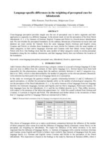 Language-specific differences in the weighting of perceptual cues for labiodentals Silke Hamann, Paul Boersma, Małgorzata Ćavar University of Düsseldorf, University of Amsterdam, University of Zadar 