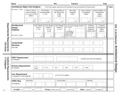 Name  ID# Architecture Major Intro Subjects (60 units + 1 GIR)