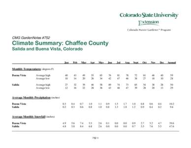 Colorado -- Climate Summary, 1967 to 1997