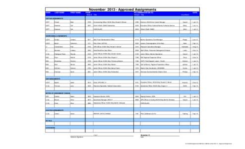 NOV 13 - Approved Assignments.xlsx