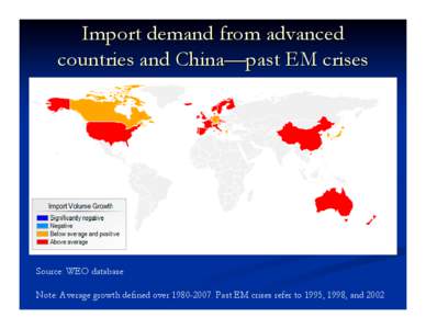 Import demand from advanced countries and China—past EM crises Source: WEO database Note: Average growth defined over[removed]Past EM crises refer to 1995, 1998, and 2002