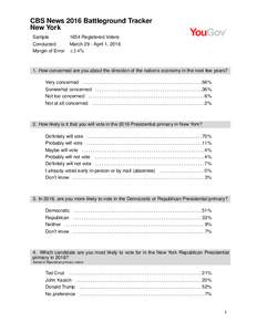 CBS News 2016 Battleground Tracker New York Sample Conducted Margin of Error