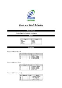 Pools and Match Schedule Match Venues Circuito Deportivo Ciudad de Antofagasta