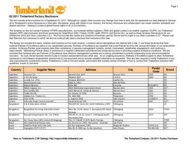 Q3 2011 Factory List - formatted v2.xlsx