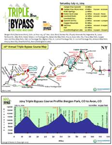 White River National Forest / Vail /  Colorado / Copper Mountain / Loveland Ski Area / Vail / Dillon Reservoir / Holy Cross Wilderness / Colorado counties / Geography of Colorado / Colorado