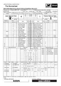 JAPAN FOOTBALL ASSOCIATION  The Scoresheet