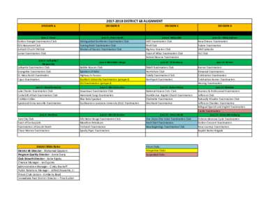 DISTRICT 68 ALIGNMENT DIVISION A DIVISION B  DIVISION C