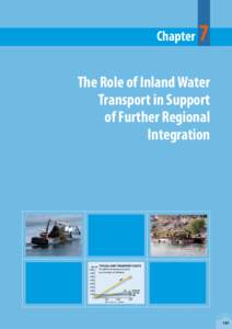 Chapter  7 The Role of Inland Water Transport in Support