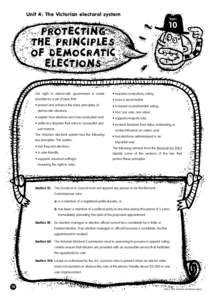 Unit 4: The Victorian electoral system Topic 10  PROTECTING