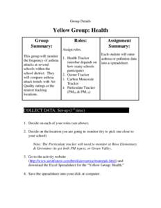 Group Details  Yellow Group: Health Group Summary: This group will monitor