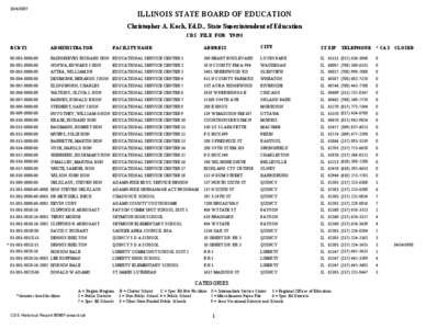 [removed]ILLINOIS STATE BOARD OF EDUCATION Christopher A. Koch, Ed.D., State Superintendent of Education CDS FILE FOR Y9293 ADDRESS