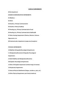 CODES OF IMPAIRMENTS 00 No Impairment SENSORY/COMMUNICATIVE IMPAIRMENTS: 01 Blindness 02 Other 03 Deafness, Primary Communication