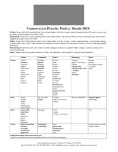 Conservation Priority Poultry Breeds 2014 Critical: Fewer than 500 breeding birds in the United States, with five or fewer primary breeding flocks (50 birds or more), and estimated global population less than 1,000. Thre