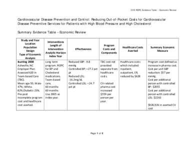 CVD ROPC Evidence Table – Economic Review  Cardiovascular Disease Prevention and Control: Reducing Out-of-Pocket Costs for Cardiovascular Disease Preventive Services for Patients with High Blood Pressure and High Chole