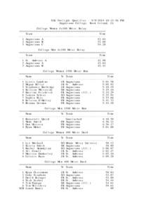 SAU Twilight Qualifier[removed]:13:56 PM Augustana College, Rock Island, IL College Women 4x100 Meter Relay ====================================================== Team Time