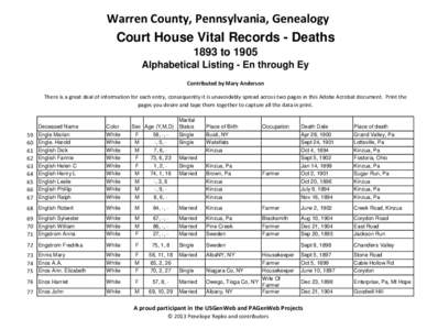 Warren County, Pennsylvania, Genealogy Court House Vital Records - Deaths 1893 to 1905 Alphabetical Listing - En through Ey Contributed by Mary Anderson There is a great deal of information for each entry, consequently i