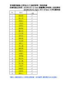 香港籃球總會-亞青盃(女子)集訓隊第二階段訓練 訓練地點及時間 : 2010年3月7 (5-7pm) 銅鑼灣紀律部隊人員俱樂部 2010年3月27(1-4pm), 29日 (6-9pm) 大角咀體育館 No.  姓名