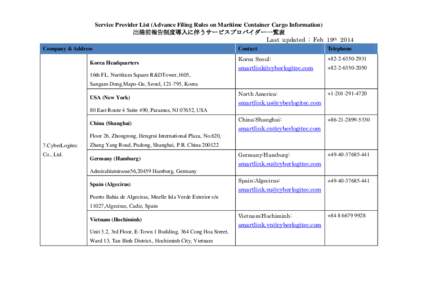 Service Provider List (Advance Filing Rules on Maritime Container Cargo Information) 出港前報告制度導入に伴うサービスプロバイダー一覧表 Last updated : Feb 19th 2014 Company & Address Korea Headqu