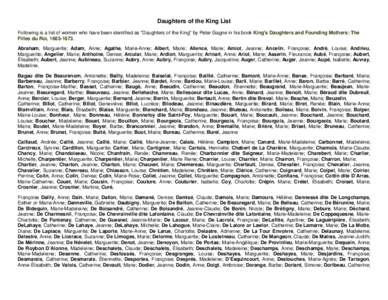 Microsoft Word - Daughters_of_the_King_List_of_names.doc