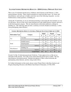 ILLINOIS SCHOOL REFERENDA RESULTS—2010 GENERAL PRIMARY ELECTION