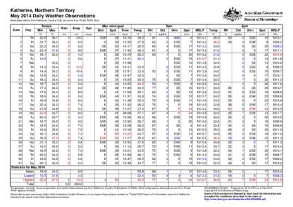 Katherine, Northern Territory May 2014 Daily Weather Observations Most observations from Katherine Country Club, but some from Tindal RAAF base. Date