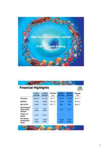 Qian Hu Corporation Limited FY2011 Results Briefing 11 January 2012 Financial Highlights FY2011
