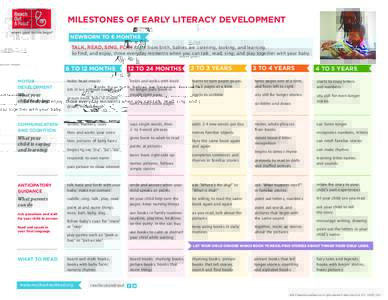 MILESTONES OF EARLY LITERACY DEVELOPMENT NEWBORN TO 6 MONTHS TALK, READ, SING, PLAY Right from birth, babies are listening, looking, and learning. So find, and enjoy, those everyday moments when you can talk, read, sing,