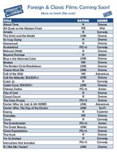 Foreign & Classic Films: Coming Soon! More on back (flip over) TITLE About Time All Quiet on the Western Front Amelie