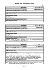 Burnside Street Names and their Origins  K Street name Suburb