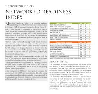 ІІ. Specialized indices  Networked Readiness Index N