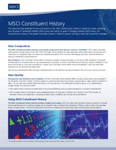 MSCI Constituent History The historical data available for the constituents of the MSCI Global Equity Indexes is broad and deep, providing over 40 years of Developed Markets (DM) history and nearly 25 years of Emerging M