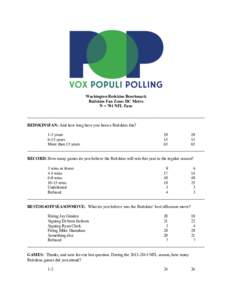 Washington Redskins Benchmark Redskins Fan Zone: DC Metro N = 701 NFL Fans _____________________________________________________________________________________ REDSKINSFAN: And how long have you been a Redskins fan? 1-5