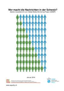 Wer macht die Nachrichten in der Schweiz? Zweiter Zusatzbericht zum Global Media Monitoring Project (GMMP) Januarwww.equality.ch