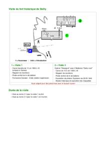 Visite du fort historique de Dailly  A = Ascenseur / Intro = Introduction 1 = Visite 1
