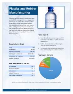 Plastics and Rubber Manufacturing The plastic and rubber products manufacturing industry (NAICS 326) make goods by processing plastics materials and raw rubber, either natural or synthetic. Plastic products include bags,