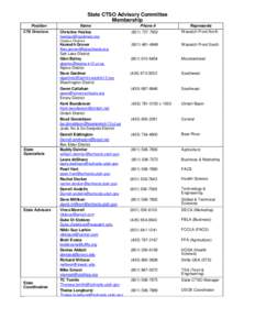 Uintah Basin / Sanpete County /  Utah / Family /  Career and Community Leaders of America / Utah / Geography of the United States / Colorado Plateau