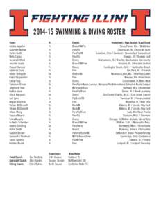 [removed]SWIMMING & DIVING ROSTER Name	 Ashley Aegerter Gabrielle Bethke	 Hailey Booth	 Nelly Casas