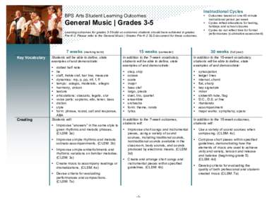 Instructional Cycles  BPS Arts Student Learning Outcomes •