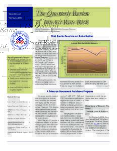 The Quarterly Review of Interest Rate Risk
